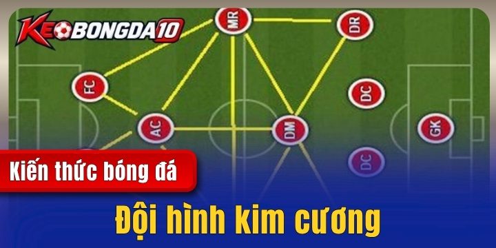 Đội hình kim cương - Cách vận hành và ưu nhược điểm 