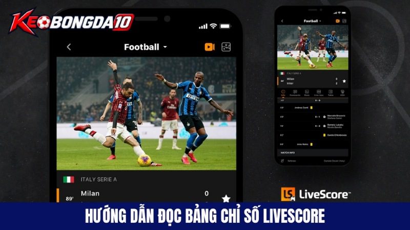 huong dan doc bang chi so livescore Hướng dẫn cách đọc và các ký hiệu trên bảng tỷ số trực tuyến