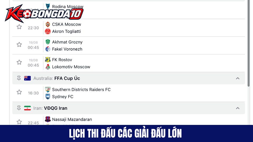lich thi dau cac giai dau lon 1 Tổng hợp các giải đấu lớn trên bảng lịch thi đấu tại Keobongda10