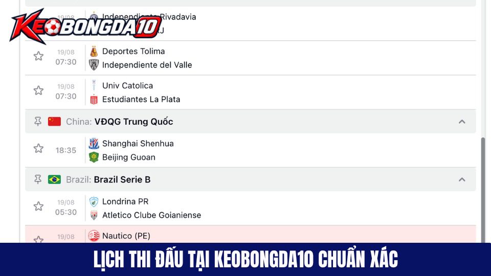 lich thi dau tai keobongda10 chuan xac 1 Lịch thi đấu keobongda10 chuẩn xác cung cấp những gì?