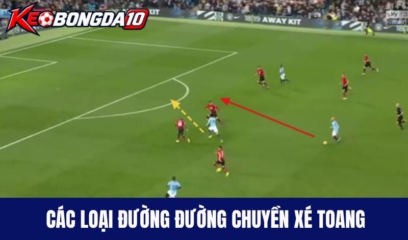 Các loại đường đường chuyền xé toang phổ biến