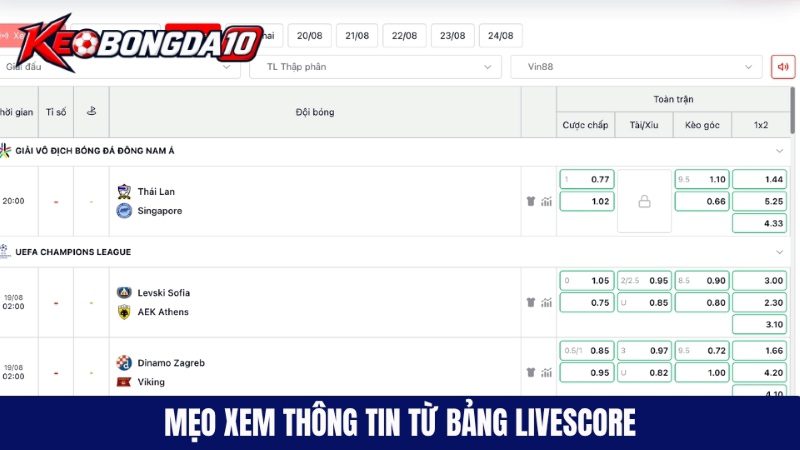 meo xem thong tin tu bang livescore Mẹo xem thông tin từ livescore dễ thắng