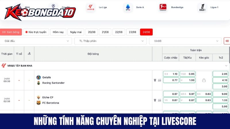 nhung tinh nang chuyen nghiep tai livescore Những tính năng chuyên nghiệp tại hệ thống trực tiếp bóng đá