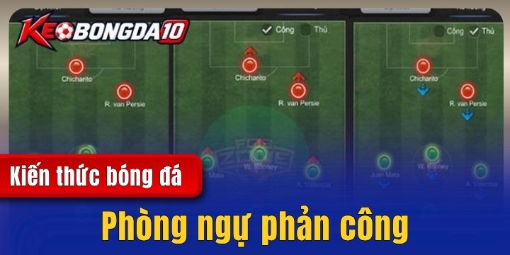 phong ngu phan cong keobongda Phòng ngự phản công - Chiến thuật chuyển trạng thái hiệu quả